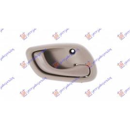 Maner Usa Fata/Spate Interior Dreapta Opel Agila 1999 2000 2001 2002 2003 2004 2005 2006 2007 2008