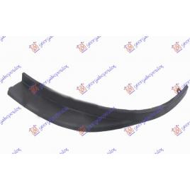 Spoiler/Fusta/Prelungire Bara Fata Dreapta Opel Astra J GTC 2011 2012 2013 2014 2015 2016 2017 2018 2019 2020