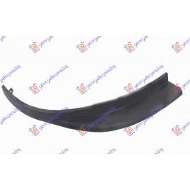 Spoiler/Fusta/Prelungire Bara Fata Stanga Opel Astra J GTC 2011 2012 2013 2014 2015 2016 2017 2018 2019 2020