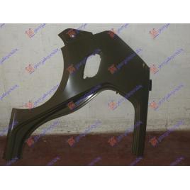 Aripa Spate Dreapta VW Golf 7 2013 2014 2015 2016