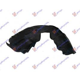 Carenaj/Aparatoare Noroi Dreapta Volvo S60/V60 2013 2014 2015 2016