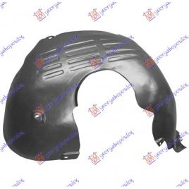 Carenaj/Aparatoare Noroi Interior (Parte Spate) Aripa Fata Dreapta VW Golf 7 Variant 2017 2018 2019 2020