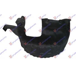Carenaj/Aparatoare Noroi Spate Stanga Volvo S60/V60 2013 2014 2015 2016