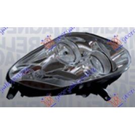 Far Electric Dreapta Opel Combo 2012 2013 2014 2015 2016 2017 2018