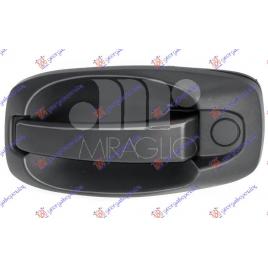 Maner Usa Fata Exterior Dreapta Opel Combo 2012 2013 2014 2015 2016 2017 2018
