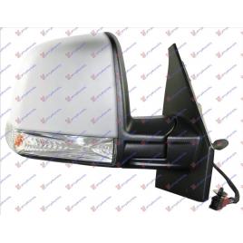 Oglinda Completa Exterioara Mecanica Grunduita Dreapta Opel Combo 2012 2013 2014 2015 2016 2017 2018