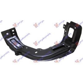 Panou/Ochelar Far Metalic Dreapta Opel Combo 2012 2013 2014 2015 2016 2017 2018