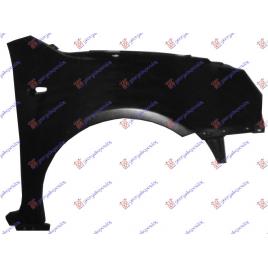 Aripa Fata Dreapta VW Lupo 1998 1999 2000 2001 2002 2003 2004 2005