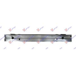 Armatura/Intaritura/Ranforsare Aluminiu Bara Fata V40 2012 2013 2014 2015 2016 2017 2018 2019 2020