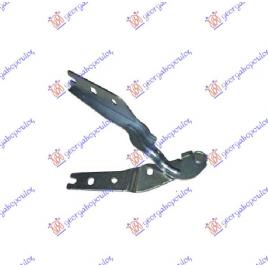 Balama Capota Fata Motor Dreapta VW Golf 7 Variant 2017 2018 2019 2020
