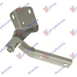 Balama Capota Fata Motor Dreapta VW Jetta 2014 2015 2016 2017 2018 2019 2020 2021