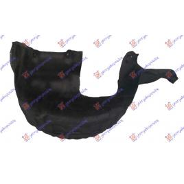 Carenaj/Aparatoare Noroi Spate Dreapta Volvo S60/V60 2013 2014 2015 2016
