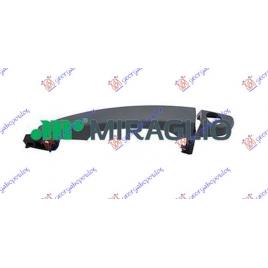 Maner Usa Fata Exterior Grunduita Stanga Opel Corsa F 2019 2020 2021