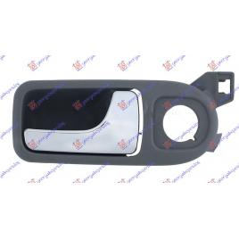 Maner Usa Fata Interior Cromata/Gri Dreapta VW Lupo 1998 1999 2000 2001 2002 2003 2004 2005