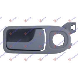Maner Usa Fata Interior Gri Dreapta VW Lupo 1998 1999 2000 2001 2002 2003 2004 2005