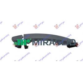 Maner Usa Fata/Spate Exterior Grunduita Dreapta Opel Corsa F 2019 2020 2021