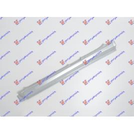 Prag Usa Stanga Opel Corsa B 1997 1998 1999 2000