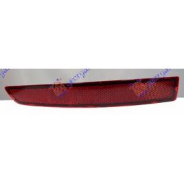 Reflector/Catadioptru Bara Spate Stanga VW Jetta 2014 2015 2016 2017 2018 2019 2020 2021