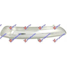 Semnalizare Oglinda Dreapta Opel Corsa F 2019 2020 2021