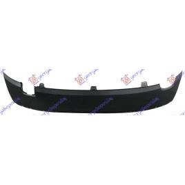 Spoiler/Fusta/Prelungire VW Jetta 2014 2015 2016 2017 2018 2019 2020 2021