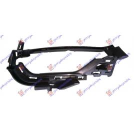 Suport Din Plastic Far Dreapta Volvo S90 2016