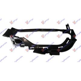 Suport Din Plastic Far Stanga Volvo S90 2016