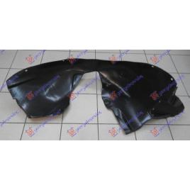 Carenaj/Aparatoare Noroi Aripa Fata Dreapta VW New Beetle 2016 2017 2018 2019 2020 2021