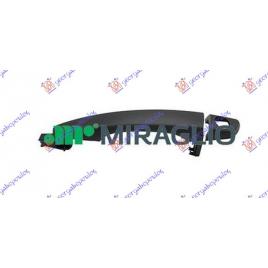 Maner Usa Fata Exterior Negru Stanga Opel GrandLand X 2017 2018 2019 2020 2021