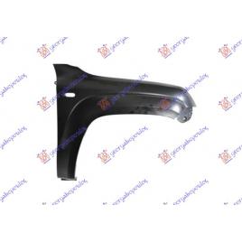 Aripa Fata Dreapta VW Amarok 2016 2017 2018 2019 2020 2021