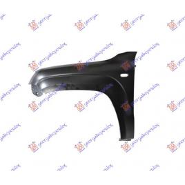 Aripa Fata Stanga VW Amarok 2016 2017 2018 2019 2020 2021