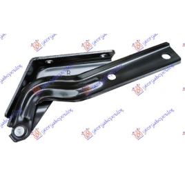 Balama Capota Fata Motor Dreapta VW Passat 2011 2012 2013 2014 2015