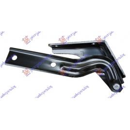 Balama Capota Fata Motor Stanga VW Passat 2011 2012 2013 2014 2015