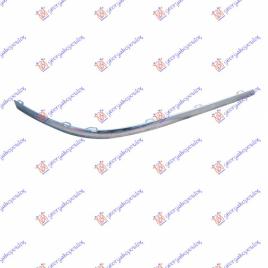 Bandou/OverFender Cromat Bara Spate Dreapta VW Passat 2011 2012 2013 2014 2015