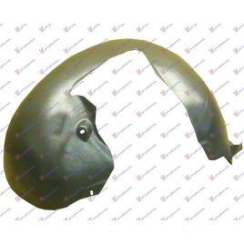 Carenaj/Aparatoare Noroi (Parte Spate) Dreapta VW Passat 2011 2012 2013 2014 2015