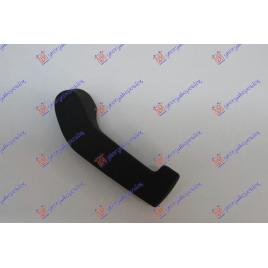 Maner Usa Culisanta Interior Dreapta Opel Movano 2009 2010 2011 2012 2013 2014 2015 2016 2017 2018 2019 2020