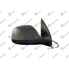 Oglinda Completa Electrica Incalzita Grunduita Dreapta VW Amarok 2010 2011 2012 2013 2014 2015 2016