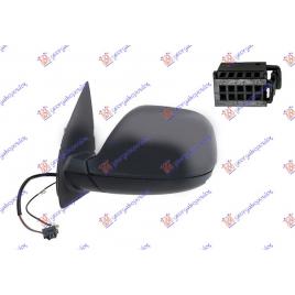 Oglinda Completa Electrica Incalzita Pliabila Grunduita Dreapta VW Amarok 2016 2017 2018 2019 2020 2021