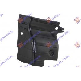 Scut Motor Plastic Opel Meriva 2014 2015 2016 2017 2018 2019 2020 2021