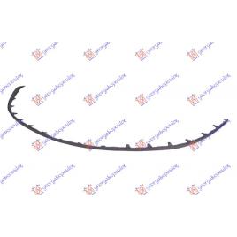 Spoiler/Fusta/Prelungire Bara Fata Opel Mokka 2013 2014 2015 2016