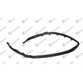 Spoiler/Fusta/Prelungire Bara Fata Opel Mokka X 2016 2017 2018 2019 2020 2021
