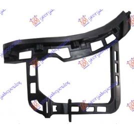 Suport Lateral Plastic Bara Spate Stanga VW Passat 2011 2012 2013 2014 2015