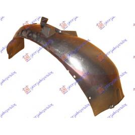 Carenaj/Aparatoare Noroi Aripa Fata Dreapta Opel Vectra C 2002 2003 2004 2005