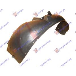 Carenaj/Aparatoare Noroi Aripa Fata Stanga Opel Vectra C 2005 2006 2007 2008