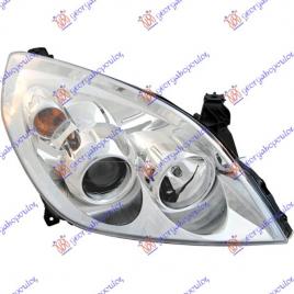 Far Electric Cromat Dreapta Opel Vectra C 2005 2006 2007 2008