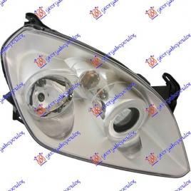 Far Electric Dreapta Opel Tigra Cabrio TwinTop 2004 2005 2006 2007 2008 2009