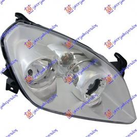 Far Electric Dreapta Opel Tigra Cabrio TwinTop 2004 2005 2006 2007 2008 2009