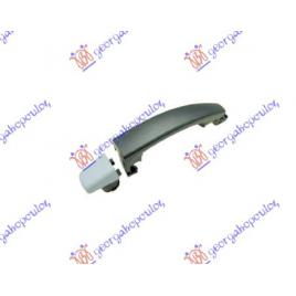 Maner Usa Fata Exterior Dreapta Opel Signum 2006 2007 2008 2009