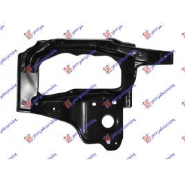 Panou/Ochelar Far Metalic Dreapta Opel Tigra Cabrio TwinTop 2004 2005 2006 2007 2008 2009