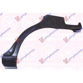 Pasaj Roata/Panel De Reparatie Stanga Spate 5 Usi Hyundai Accent H/B 2003-2004-2005