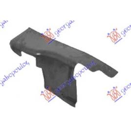 Scut Motor Plastic Fata Opel Vectra C 2002 2003 2004 2005